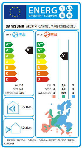 Etichetta Energetica per AR35 9000 BTU