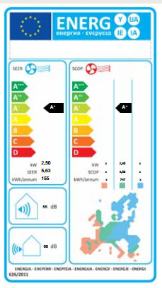 Etichetta Energetica per SERIE K DUAL SPLIT 9000/9000 Etichetta Energetica per SERIE K DUAL SPLIT 9000/9000