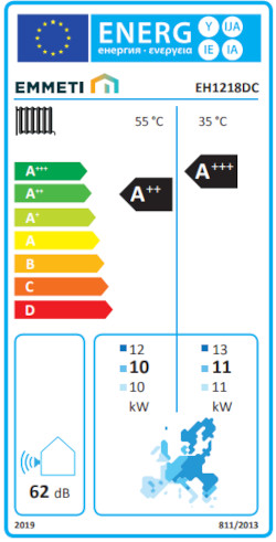 Etichetta Energetica per MIRAI-SMI 4.0 EH1218DC Etichetta Energetica per MIRAI-SMI 4.0 EH1218DC